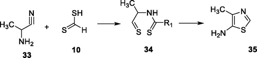 Scheme 12. Synthesis of 5-aminothiazoles 35.