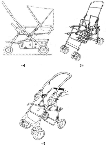 Figure 20. Baby stroller designs in 1998 (Huang, Citation1998; Saint & Pike, Citation1998; Wang, Citation1998).