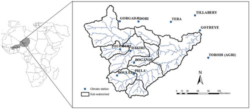 Figure 2. Climate stations and sub-watersheds in the Sirba watershed.