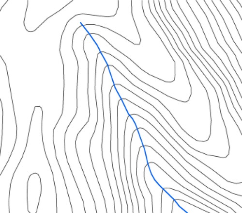 Figure 5. The positive intersection relationship between contours and rivers.