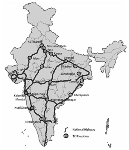 Figure 1 Map of India showing trans-shipment locations and operating routes among long-distance truck drivers.