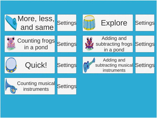 Figure 1. The MathemAntics menu.