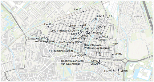 Figure 1. Layout and monitoring network ‘Tuindorp’ catchment.
