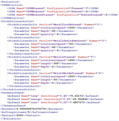 Figure 10. Resulting XML file.