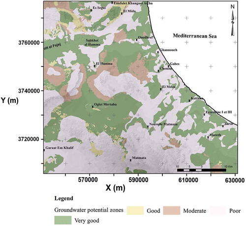 Figure 16. Groundwater recharge potential zone map of the Gabes study area.