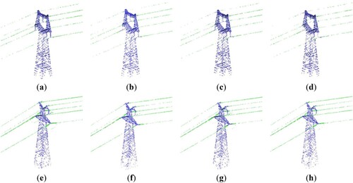 Figure 16. The segmentation results at different densities (using the D + L mode): (a,e) the ground truth; (b,f) 1/5th of the original density; (c,g) 1/10th of the original density; (d,h) 1/20th of the original density. Green point clouds are power lines, and blue point clouds are power towers.