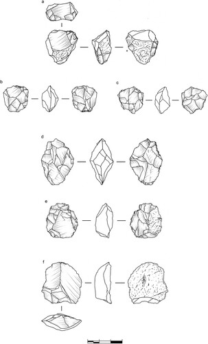 Figure 12. EDAR 135, upper level cores: (a) unidirectional; (b–d) discoidal; (e–f) Levallois. Raw material: (a–e) quartz, (f) coarse-grained rhyolite. Drawings by M. Ehlert.