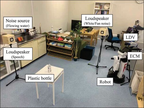 Figure 10. Recording scene.