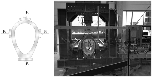 Figure 1. Schematic diagram of the adopted experiment principle (left) and actual experimental set-up (right).