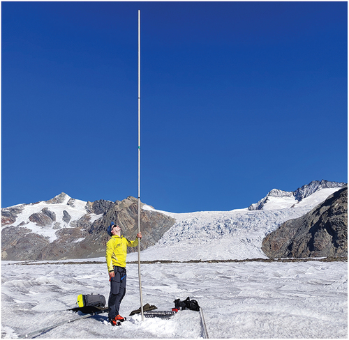 Figure 2. On Konkordiaplatz, in the middle of the Great Aletsch Glacier, over 6 meters (about 19.7 feet) of ice melted down in the summer of 2022—as the view up to the end of the measuring pole impressively illustrates. Photo: M. Huss.