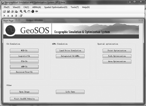 Figure 4. GeoSOS with its three components, CA, ABMs, and SIMs for simulation and optimization.