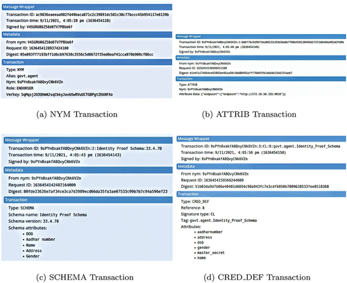 Figure 11. NYM, ATTRIB, SCHEMA and CRED_DEF ledger transactions for workflow 1.