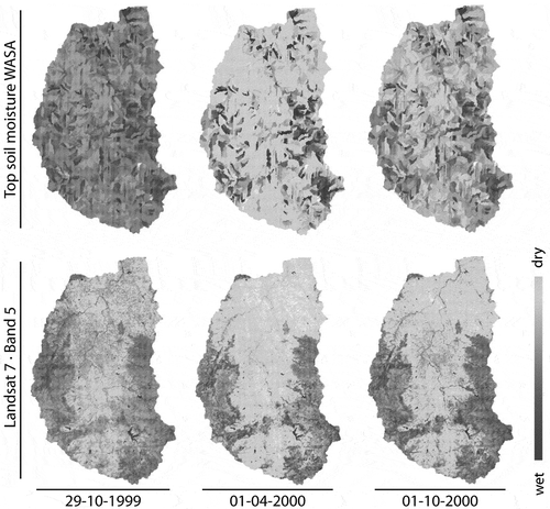 Fig. 4 Qualitative validation of modelled soil moisture vs RS soil moisture proxy. Upper row: model results for topsoil moisture in sub-basins. Lower row: mid-IR reflectance of Landsat 7 band 5 at the indicated dates.