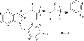 Figure 2 General structure of new synthesized indolylglyoxamides with our numbering of the hydrogens for the NMR spectra in the experimental section.