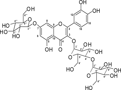 Figure 3. Structure of Quercetin-3-O-diglucoside-7-O-glucoside (QG) based on different spectroscopy data