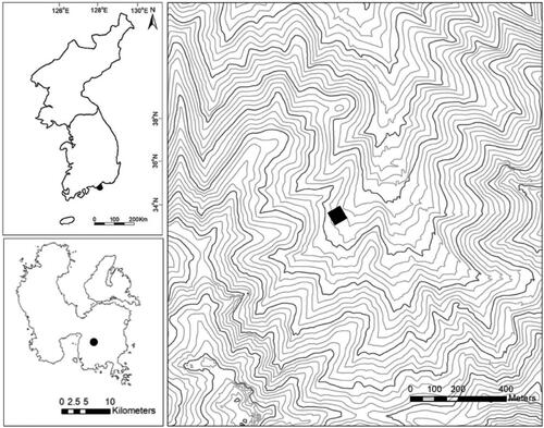 Figure 1. Location of study site (Mt. Geumsan long-term ecological research sites) in Korea.