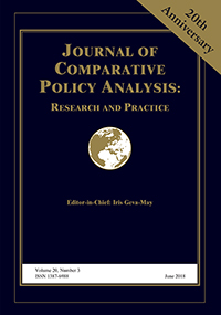 Cover image for Journal of Comparative Policy Analysis: Research and Practice, Volume 20, Issue 3, 2018