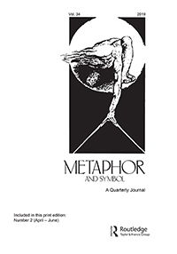Cover image for Metaphor and Symbol, Volume 34, Issue 2, 2019