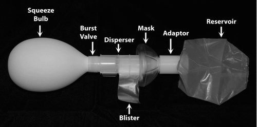 FIG. 2 The PuffHaler dry powder inhaler with individually labeled components.