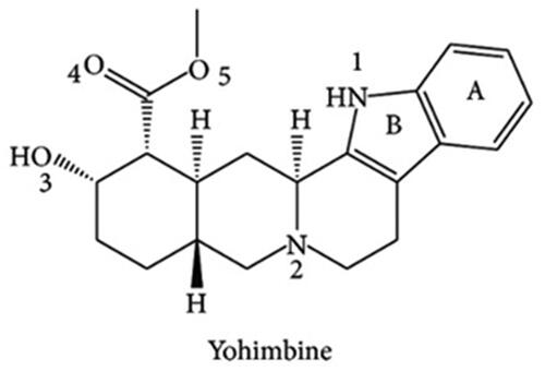 Figure 1. Molecular structure of yohimbine.