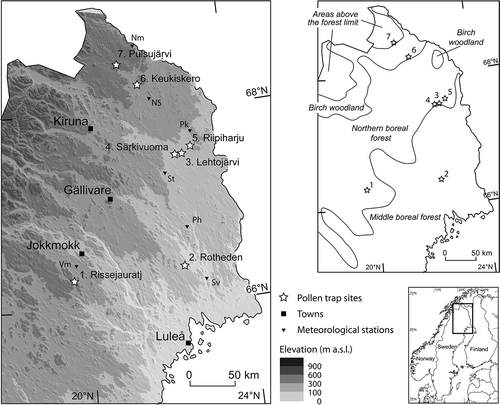 Figure 1. Map of the sampling localities. Vegetation zonation is from Treter (Citation1984). Meteorological stations: Vm = Vajmat, Sv = Svartbyn, Ph = Paharova, St = Saittarova, Pk = Parkalompolo, NS = Nedre Soppero, Nm = Naimakka.