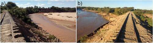 Figura 3. Procesos de erosión lateral y afectación a la traza ferroviaria (fotografías octubre 2017). (a) Vista (hacia aguas abajo desde el terraplén del FFCCGB) del extremo cóncavo de la curva que ha producido la erosión sobre margen izquierda y el acercamiento al eje de la traza, con erosiones transversales importantes sobre el terraplén. (b) Vista hacia aguas arriba. Se observa estructuras turbulentas del flujo en la zona de la curva, que gobierna la mecánica de los procesos erosivos en el segmento de aproximación del flujo hacia el terraplén, desde donde se realiza la toma fotográfica