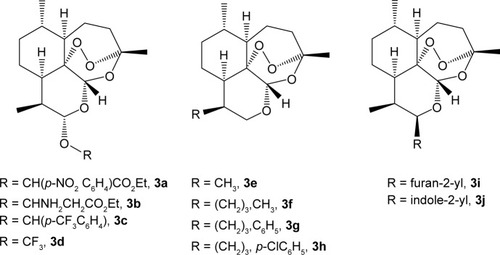 Figure 3 Some second-generation derivatives of artemisinin.
