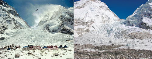 FIGURE 10 Photographs of the icefall of Khumbu Glacier in 1975 (left) and 2004 (right). The photograph in 1975 has been provided by the Yomiuri Shinbun Company.