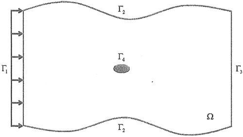 Figure 1. Computational domain.