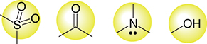 Figure 9. Most biologically active function groups.