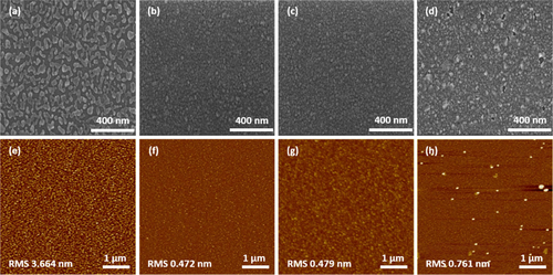 Figure 1. Evolution in the SEM and AFM surface morphologies of the Ag film deposited on the ITO/Si substrate as a function of Ag deposition time (tdep): tdep = (a)–(e) 13 s, (b)–(f) 15 s, (c)–(g) 17 s and (d)–(h) 19 s.