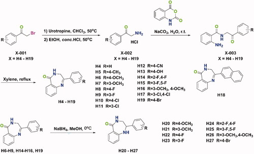 Scheme 1. Synthetic route of compounds H4–H27.