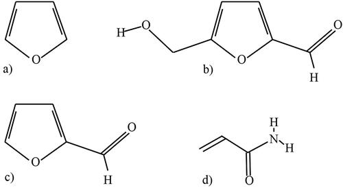 Figure 2. Chemical structure of (a) Furan, (b) HMF, (c) F and (d) AA.