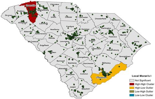Figure 5 Spatial autocorrelation of healthcare facilities in South Carolina.