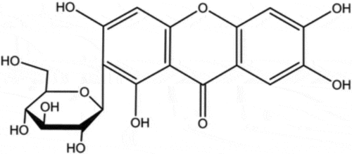 Figure 1. Structure of mangiferin