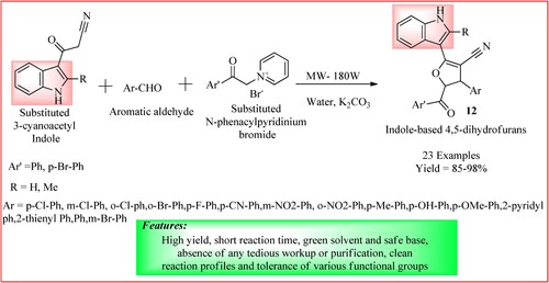 Figure 12. Schematic representation for synthesizing Indole–dihydrofuran biheterocycles by Baharfar et al.