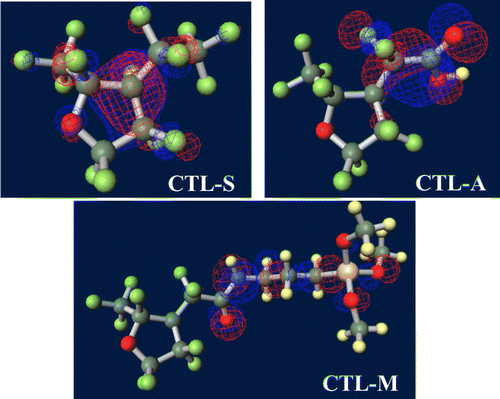 Figure 10. Visualized distribution of the trapped electron in CYTOP monomers.