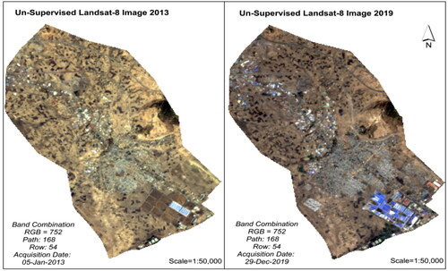 Figure 4. Un-supervised LULC conversion in 2013 and 2019.