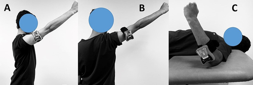 Figure 1 Assessment of shoulder proprioception in (A) Flexion, (B) abduction, and (C) internal and external rotations.