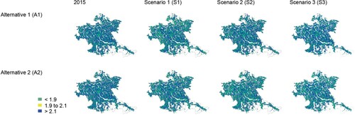 Figure 5. Balance in the distribution of living and working of 0.5 km radius catchment areas by the number and proportion of hectares exceeding thresholds. Where < 1.9 too many FTE workers in relation to residents and where > 2.1 too many residents in relation to FTE workers, and where 1.9 to 2.1 balanced ratio.