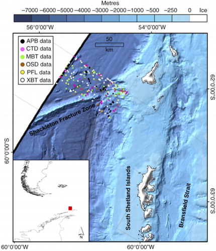 Fig. 1  Bathymetric map (Arndt et al. Citation2013) with seabed temperature measurements at our study location in the South Shetland Margin (red square in the inset) downloaded from the National Oceanographic Data Center (www.nodc.noaa.gov/cgi-bin/OC5/WOA09/woa09.pl). The seabed temperatures are from: autonomous pinniped bathythermograph (APB) data; high and bottle-low resolution conductivity–temperature–depth (CTD) and expendable CTD (XCTD) data; mechanical/digital bathythermograph (MBT and DBT, respectively) and expendable bathythermograph (XBT) data; ocean station data (OSD); profiling float (PFL) data. The map is projected with the coordinate system Polar Stereographic 65°S (Datum: WGS84).