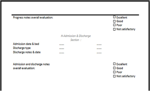 Figure 5 RCP Admission & Discharge section.