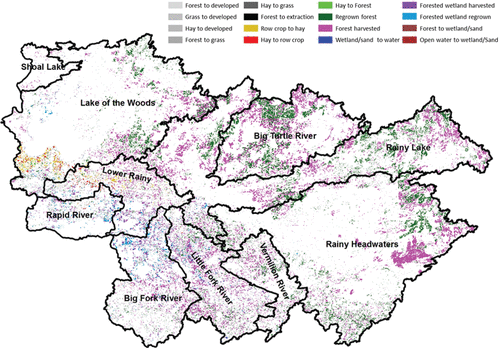 Figure 12. Land cover change from 1990 to 2010 for Lake of the Woods/Rainy River Basin the with sub-basin boundaries.