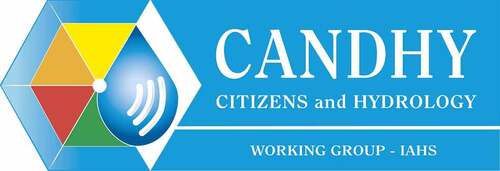Figure 5. The logo of the International Association of Hydrological Sciences (IAHS) Citizens AND HYdrology (CANDHY) working group.