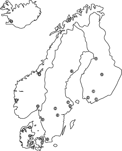 Figure 1. Map showing all the university hospitals managing HNCUP included in this study; (1) Reykjavik, (2) Oslo, (3) Bergen, (4) Trondheim, (5) Tromsoe, (6) Aalborg, (7) Aarhus, (8) Odense, (9) Herlev, (10) Copenhagen, (11) Lund, (12) Gothenburg, (13) Linköping, (14) Örebro, (15) Stockholm, (16) Uppsala, (17) Umeå, (18) Helsinki, (19) Turku, (20) Tampere, (21) Kuopio, and (22) Oulu.
