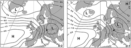 Fig. 10 Component scores of the first principal component PC1 calculated using PCA for 26 summer floods on the River Morava at Kroměříž in the days D – 2 to D – 1 for the period 1881–2003 (L: low; H: high). Explained variance of the SLP field: D – 2: 36.7%; and D – 1: 35.6%. The black dot shows the position of the River Morava catchment.