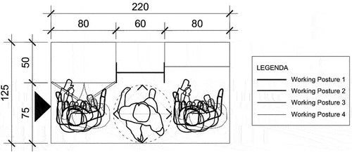 Figure 10. Clothing care space (Author, 2019).