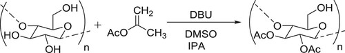 Scheme 27. Synthesis of per-O-acetylation of cellulose moiety.
