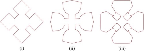 Figure 3. (i) shows the initial polygon and Figure 4(ii-iii) shows the fractal curves at first and tenth subdivision level of the scheme (Equation7(7) f2ik+1=fik,f2i+1k+1=−ηfi−3k+(μ+5η)fi−2k−(3μ+9η+116)fi−1k+(2μ+5η+916)fik+(2μ+5η+916)fi+1k−(3μ+9η+116)fi+2k+(μ+5η)fi+3k−ηfi+4k.(7) ) at η=0.029,μ=0.029 respectively.