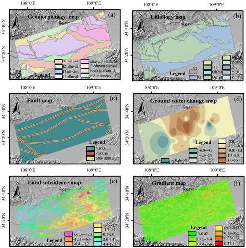 Figure 12. Influential factors of ground fissures: (a) geomorphology, (b) lithology, (c) distance to fault, (d) groundwater change, (e) land subsidence and (f) subsidence gradient.